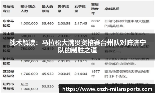 米兰体育注册登录